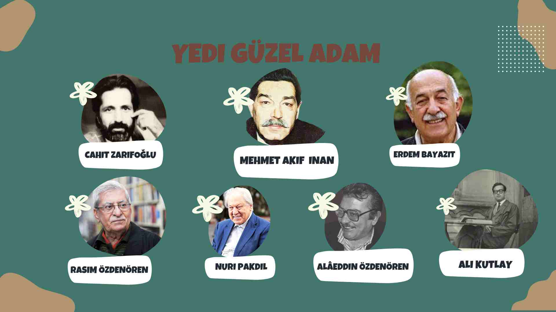 7 Güzel Adam Yedi Güzel Adam Isimleri