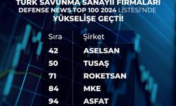 Dünyanın ilk 100 savunma şirketi sıralamasında; 5 Türk şirketi